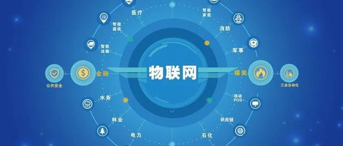 大佬紛紛入局，物聯網前景廣闊 上海技術咨詢視角